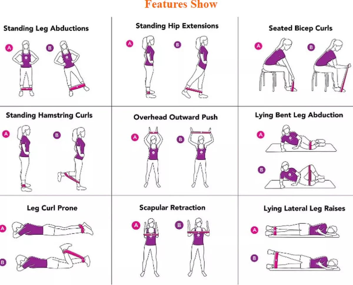Philippe Sail Weerstandsbanden 5x – Verschillende weerstanden - Revalidatie hulpmiddel - Sport Elastiek Banden- Resistance Bands - Train Set voor thuis – Fitness - Inclusief Oefeningen Philippe Sail Weerstandsbanden 5x – Verschillende Weerstanden - Revalidatie Hulpmiddel - Sport Elastiek Banden- Resistance Bands - Train Set Voor Thuis – Fitness - Inclusief Oefeningen -Fitnessapparatuur Serie Winkel 1200x969 1
