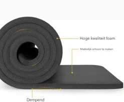 Sens Design Fitness Mat XL - Yogamat - 190x100x1.5 Cm - Zwart -Fitnessapparatuur Serie Winkel 1200x989 1