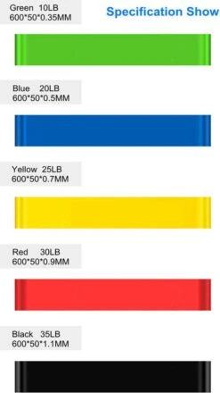 Philippe Sail Weerstandsbanden 5x – Verschillende Weerstanden - Revalidatie Hulpmiddel - Sport Elastiek Banden- Resistance Bands - Train Set Voor Thuis – Fitness - Inclusief Oefeningen 5 Philippe Sail Weerstandsbanden 5x – Verschillende Weerstanden - Revalidatie Hulpmiddel - Sport Elastiek Banden- Resistance Bands - Train Set Voor Thuis – Fitness - Inclusief Oefeningen -Fitnessapparatuur Serie Winkel 674x1200