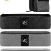 Nuvance - Weerstandsbanden Set Inclusief Draagtas - 3 Delige Set - Resistance Band - Fitness Elastiek 1 Nuvance - Weerstandsbanden Set Inclusief Draagtas - 3 Delige Set - Resistance Band - Fitness Elastiek -Fitnessapparatuur Serie Winkel 801x1200