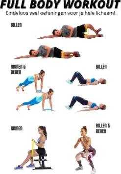 Focus Fitness - Weerstandsbanden - Set Van 6 Resistance Banden - Fitness Elastiek - Incl. Opbergzak -Fitnessapparatuur Serie Winkel 836x1200 1