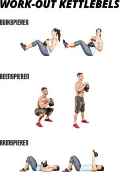 Focus Fitness - Kettlebell - 8 KG - Cement - Gewichten -Fitnessapparatuur Serie Winkel 840x1200 4