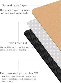 Merkloos TDR - Yoga Mat Met Tas- Natuurlijk Kurk En TPE - Vrij Van Schadelijke Stoffen, Hypoallergeen En 100% (biologisch) Afbreekbaar - Zeer Geschikt Voor Yin Yoga En Kundalini Yoga Met Draagtas En Draagband- 183x66x0,5 Cm - Mandala Bloem -Fitnessapparatuur Serie Winkel 881x1200 1