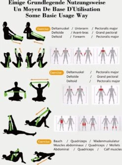 Merkloos Professionele - Yoga - Elastische Latex - Weerstandbanden Set 3 Stuks I-Wannahave -Fitnessapparatuur Serie Winkel 889x1200 1