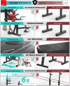 Sportstech BRT300 - Innovatieve Halterbank - Houder Voor Gewichten - Opklapbaar - Antislip 4 Sportstech BRT300 - Innovatieve Halterbank - Houder Voor Gewichten - Opklapbaar - Antislip -Fitnessapparatuur Serie Winkel 979x1200 3