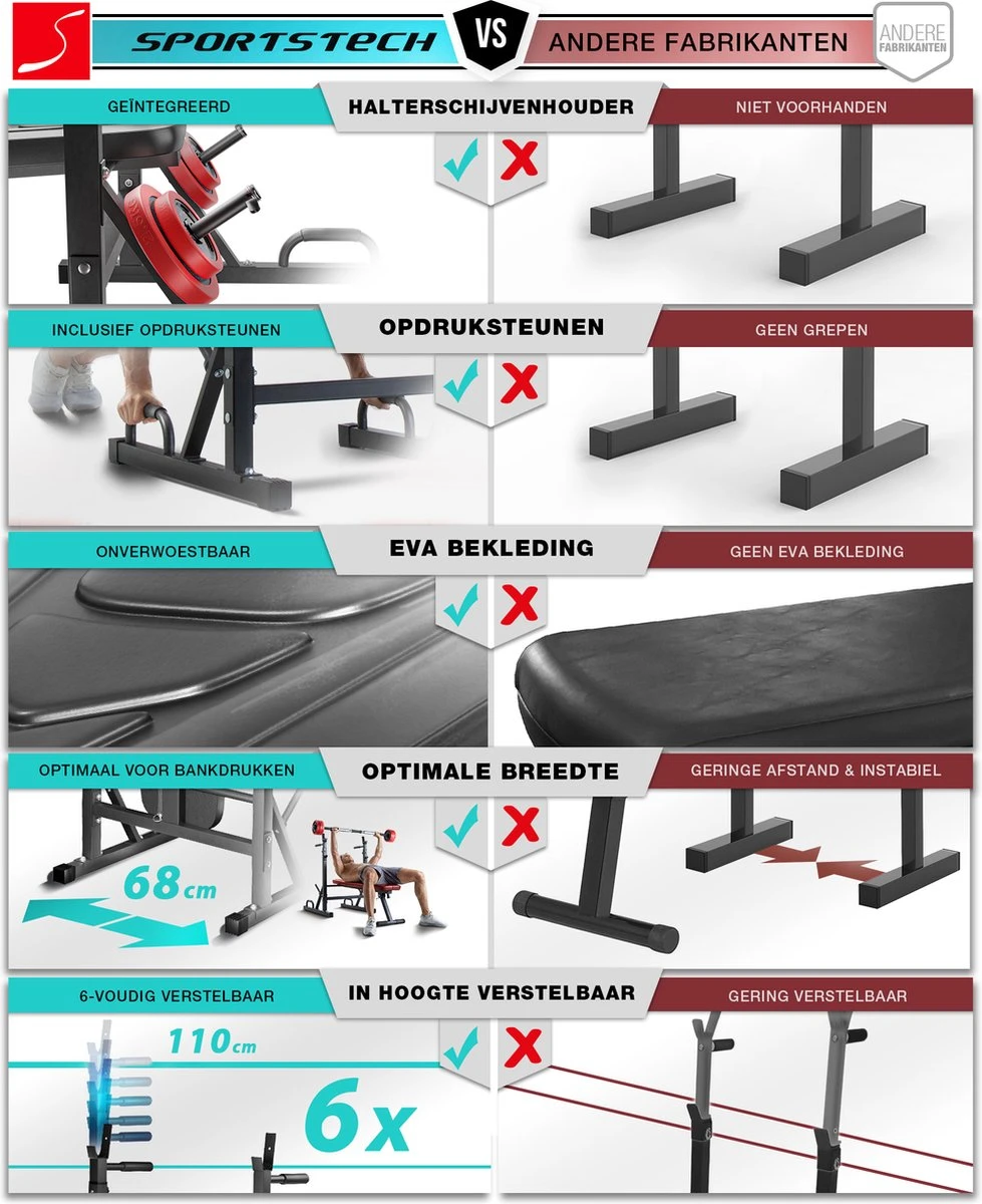Sportstech BRT300 - innovatieve halterbank - houder voor gewichten - opklapbaar - antislip Sportstech BRT300 - Innovatieve Halterbank - Houder Voor Gewichten - Opklapbaar - Antislip -Fitnessapparatuur Serie Winkel 979x1200 3