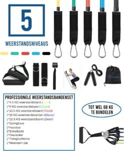 Resistance Band Set – Weerstandsbanden – Fitness Elastiek – Booty Band – Dubbellaags – Incl. Springtouw – Incl. Opbergzak – 11-Delig 5 Resistance Band Set – Weerstandsbanden – Fitness Elastiek – Booty Band – Dubbellaags – Incl. Springtouw – Incl. Opbergzak – 11-Delig -Fitnessapparatuur Serie Winkel 982x1200